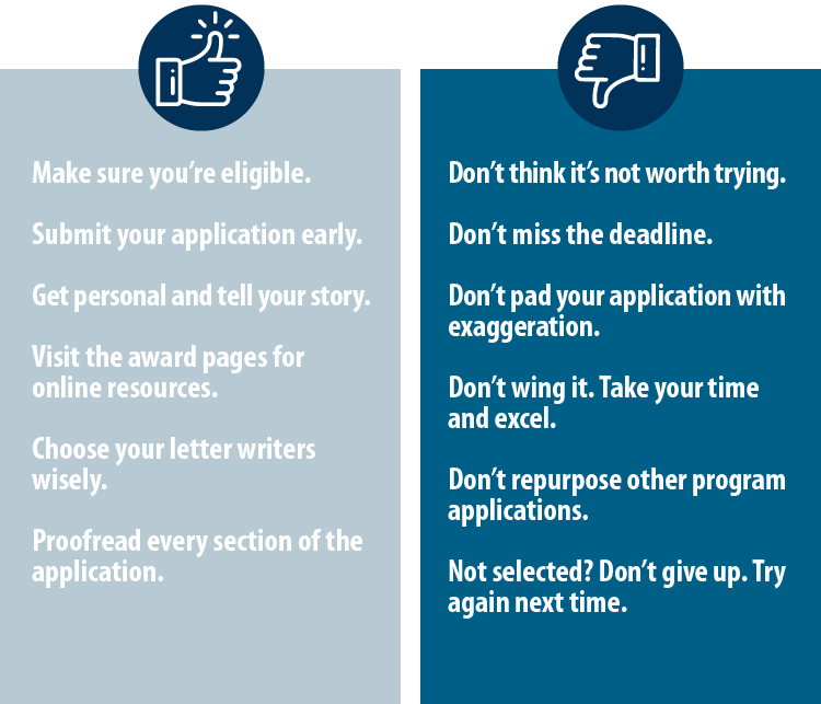 dos and donts blog graphic